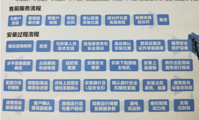 瑞泰風工業大風扇、鋼結構廠房通風降溫方案、廠房車間通風降溫方案、大型工業風扇、物流倉儲大風扇、大吊扇、工業風扇、廠房車間降溫設備、廠房車間通風設備、車間溫控設備、工業大吊扇、工業大風扇、工業節能風扇、湖北瑞兆偉業通風降溫科技有限公司、瑞泰風工業大風扇