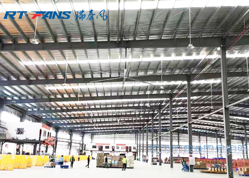 大型工業大風扇,工業大吊扇,工業大風扇,大風扇,高大廠房降溫,高大車間降溫,工業大風扇安 裝尺寸
