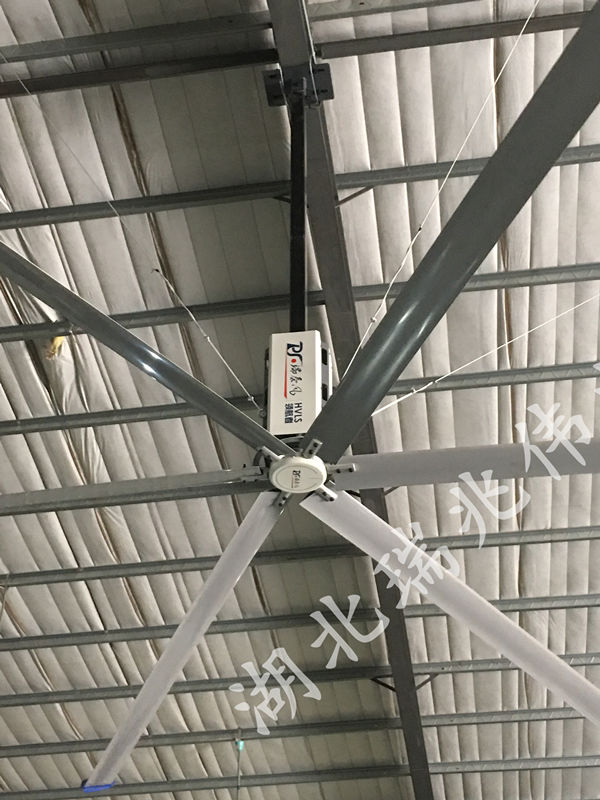 工業大風扇作用大全