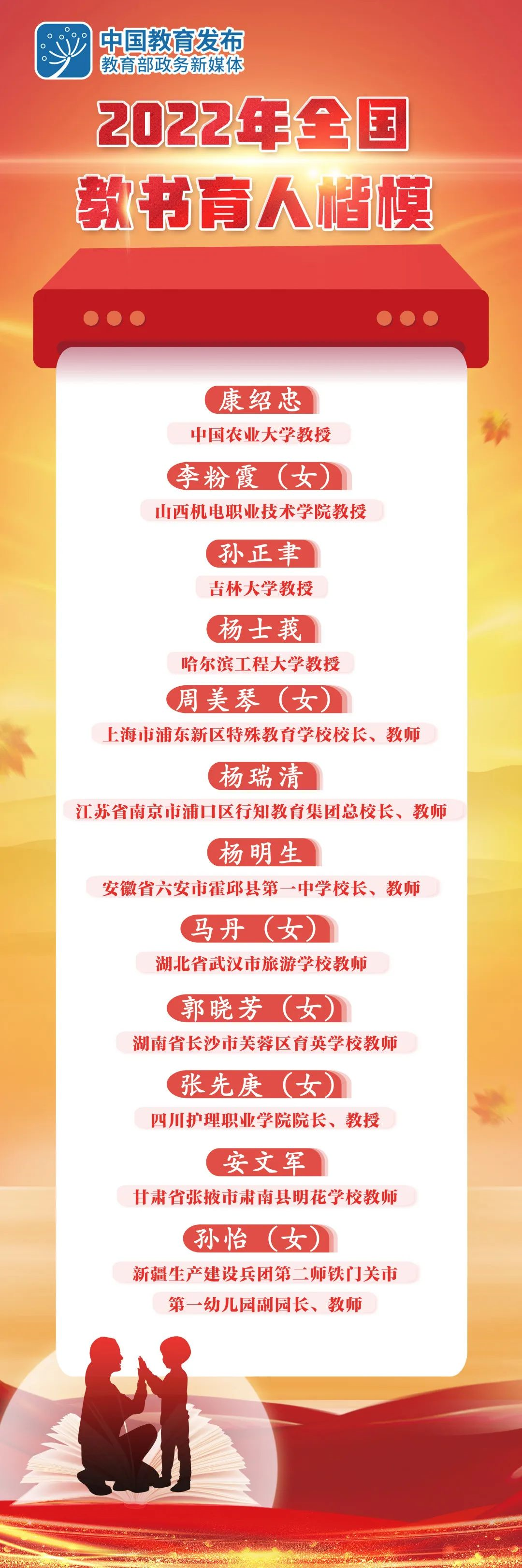 1662538483125794.png 微信圖片_20220907161318.png