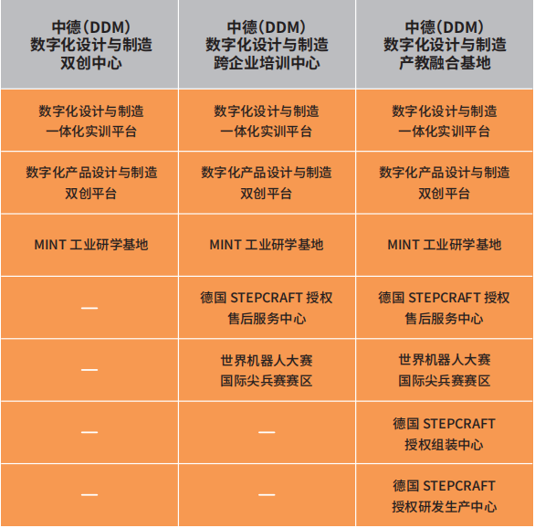 1678246188107325.png 微信圖片_20230308112736.png